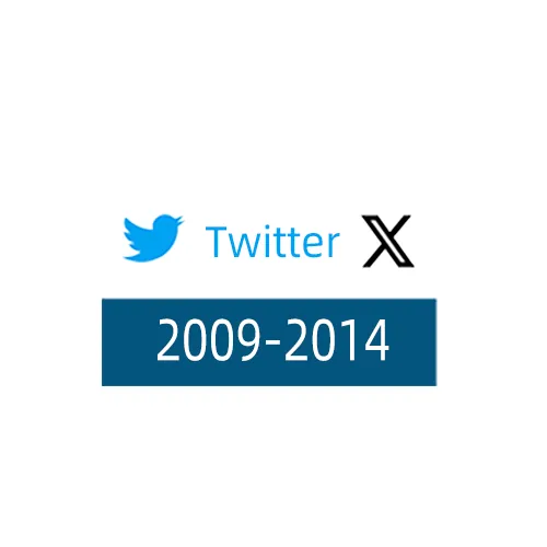 Twitter与X logo。2009-2014。