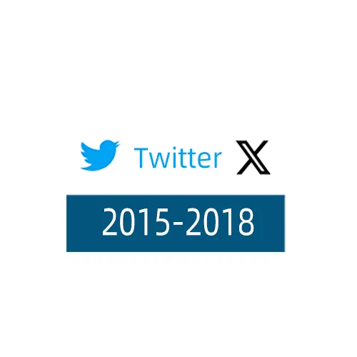 Twitter与X logo。2015-2018。